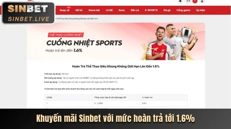 Bước 1: Truy cập trang tải xuống shbett